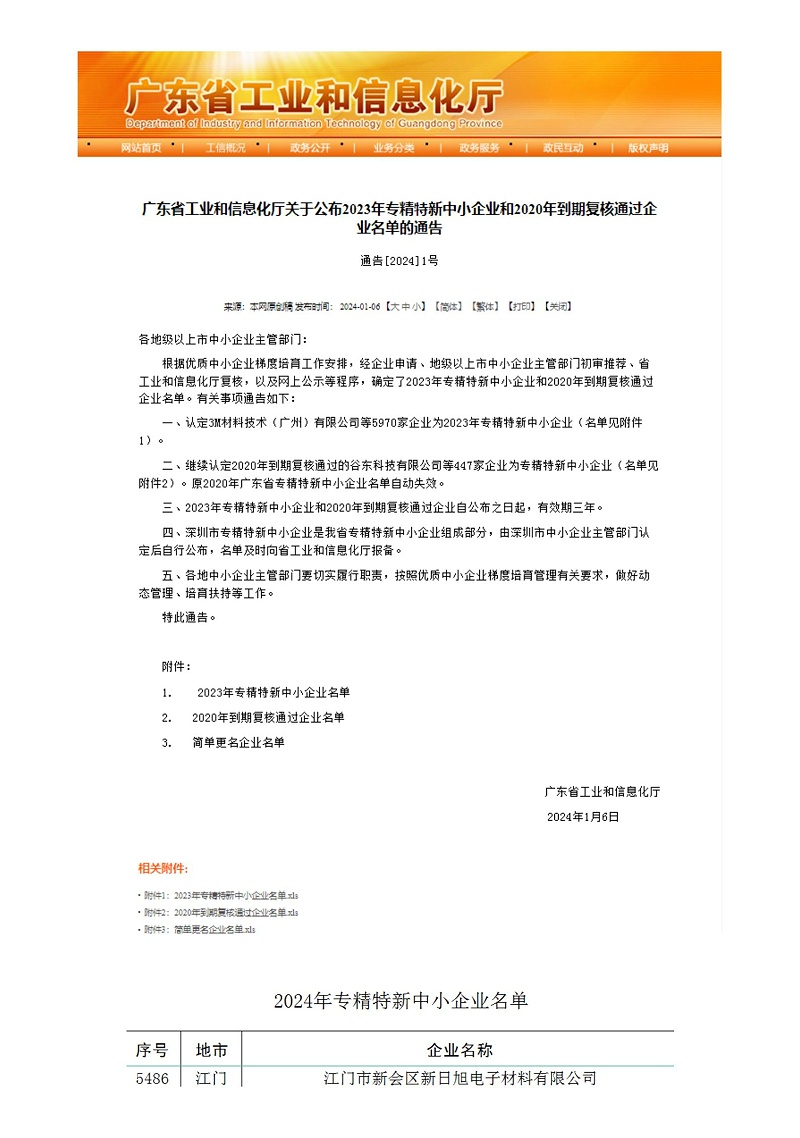 专精特新中小企业
